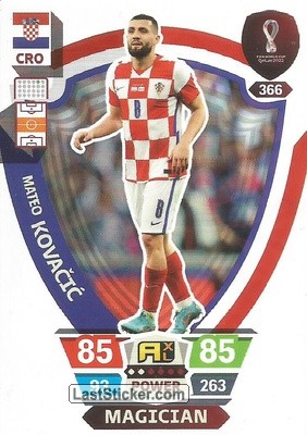 Mateo Kovačić - Croatia