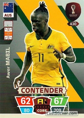 Awer Mabil - Australia