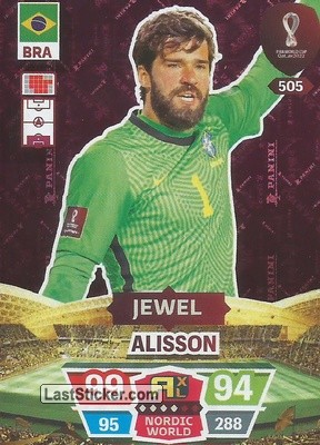 Alisson - Brazil