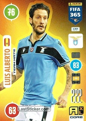 Luis Alberto
