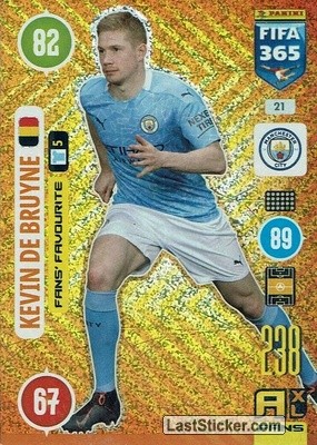Kevin De Bruyne