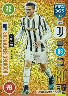 Rodrigo Bentancur