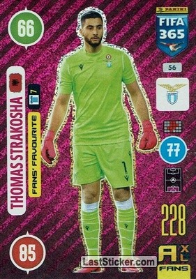 Thomas Strakosha