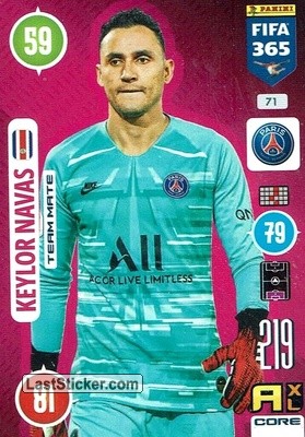 Keylor Navas