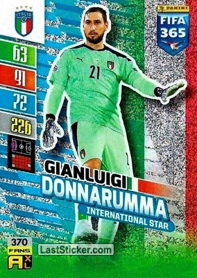 Gianluigi Donnarumma