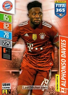 Alphonso Davies