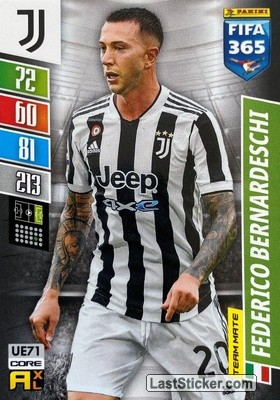Federico Bernardeschi