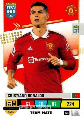 Cristiano Ronaldo