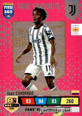 Juan Cuadrado