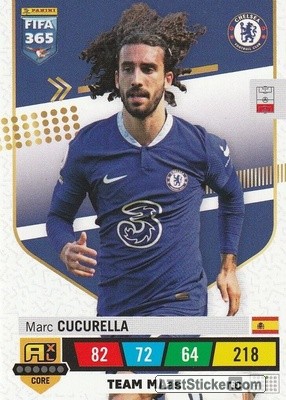 Marc Cucurella
