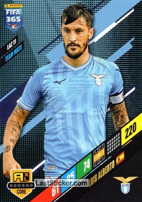 Luis Alberto