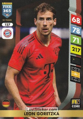 Leon Goretzka
