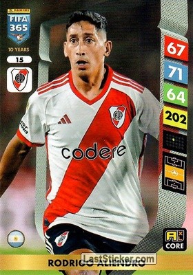 Rodrigo Aliendro