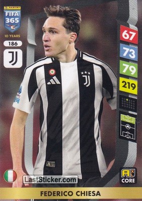 Federico Chiesa