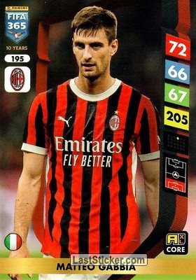 Matteo Gabbia