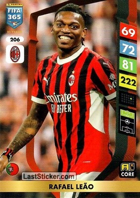 Rafael Leão