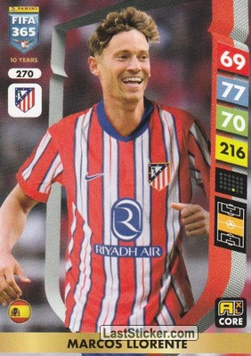 Marcos Llorente