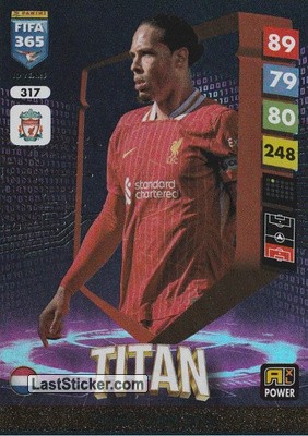 Virgil van Dijk