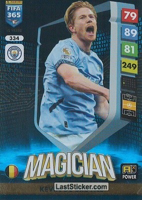 Kevin De Bruyne