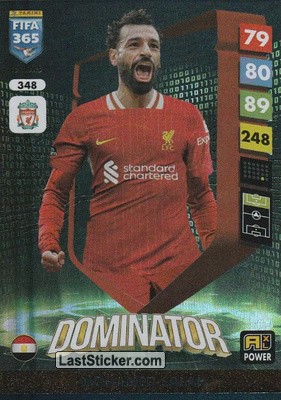 Mohamed Salah