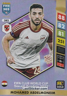 Mohamed Abdelmoneim