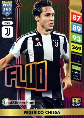 Federico Chiesa