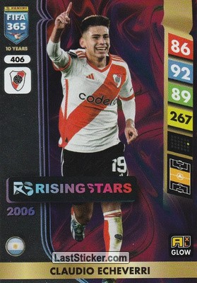 Claudio Echeverri
