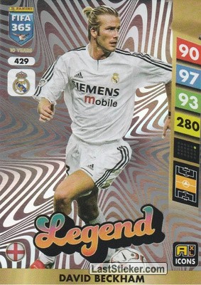 David Beckham