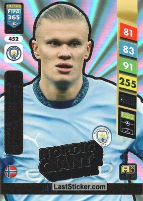 Erling Haaland
