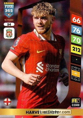 Harvey Elliott