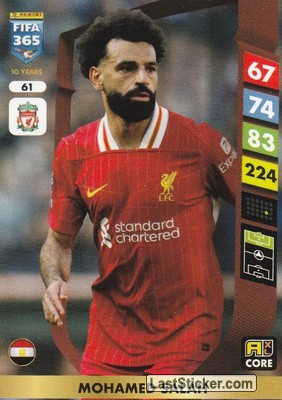 Mohamed Salah