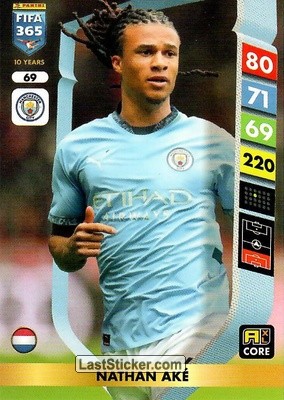 Nathan Aké