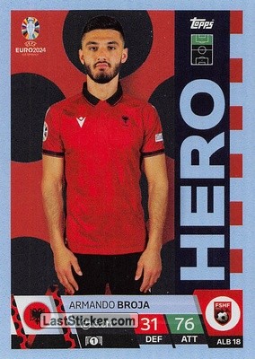 Armando Broja