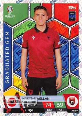 Kristjan Asllani