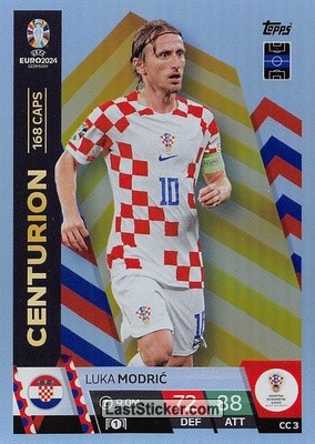Luka Modrić