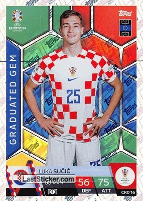 Luka Sučić