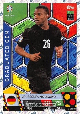Youssoufa Moukoko