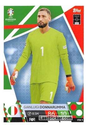 Gianluigi Donnarumma