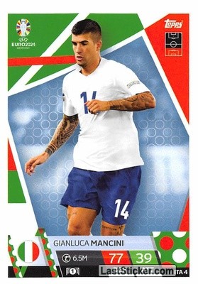 Gianluca Mancini
