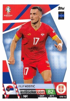 Filip Kostić