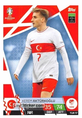 Kerem Aktürkoğlu