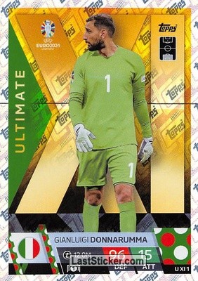 Gianluigi Donnarumma
